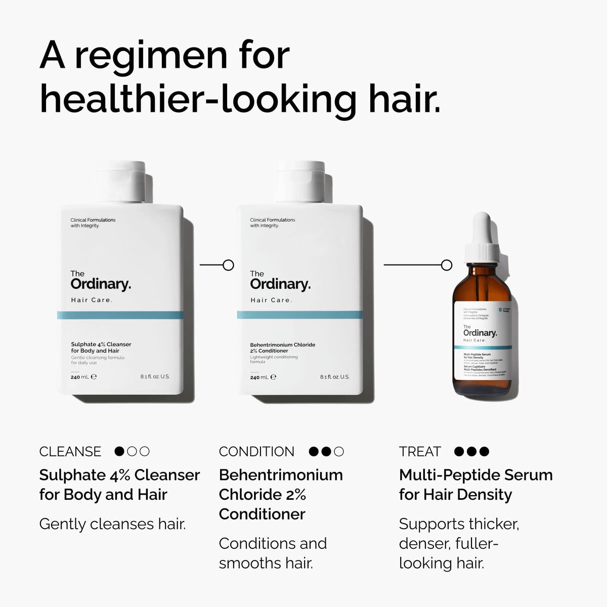 sulphate-4-cleanser-for-body-and-hair-p0 FY25-D41247-ORD-Web-PDP-Sul-Clnsr-1x1-EN-5.jpg