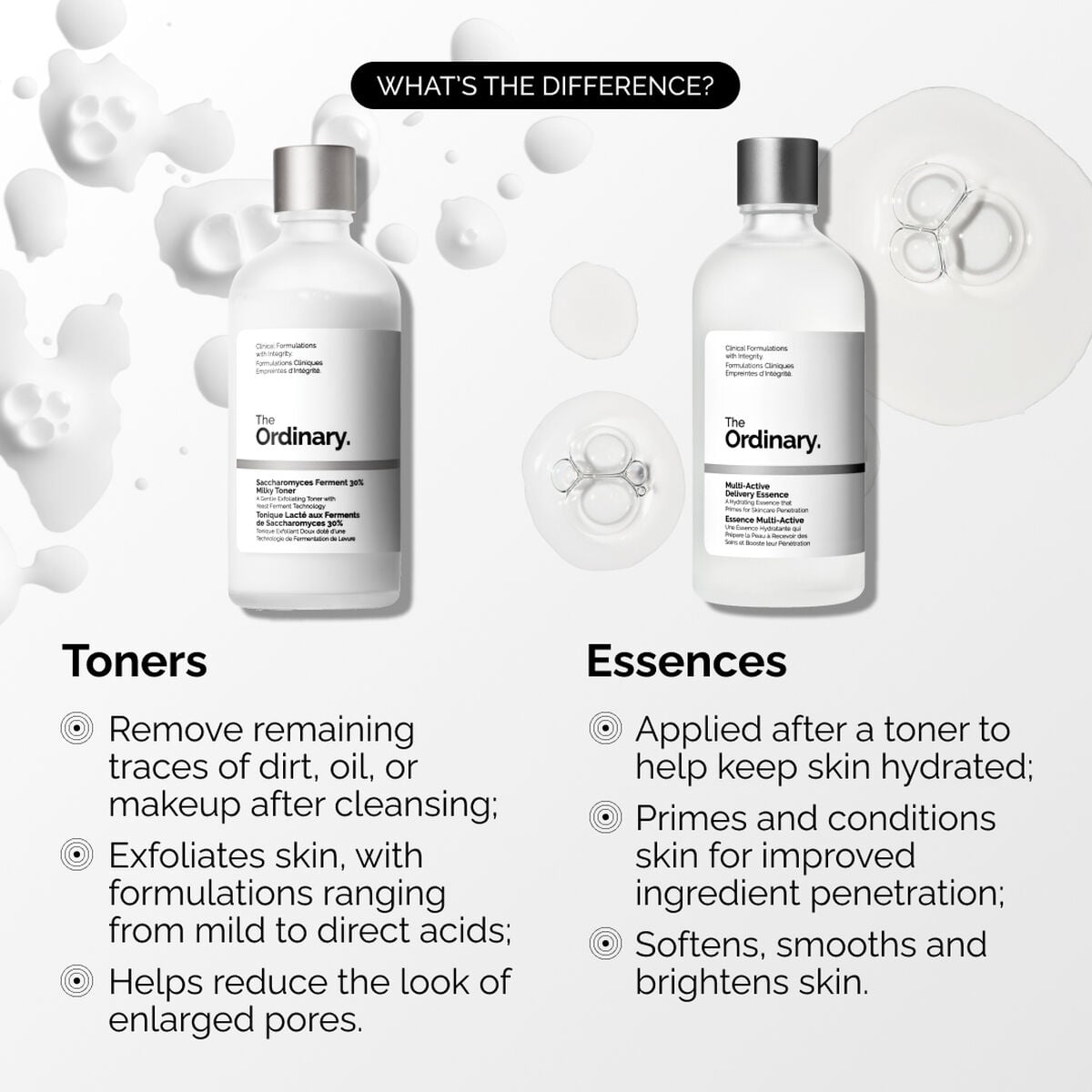 multi-active-delivery-essence-u8 ORD-MADE-Essence-vs-Toner-Infographic.jpg