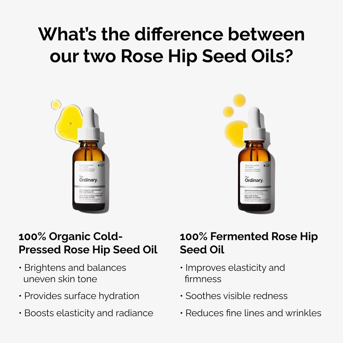 100-fermented-rose-hip-seed-oil-l9 fermented-rose-hip-vs-organic-rose-hip-graphic.jpg