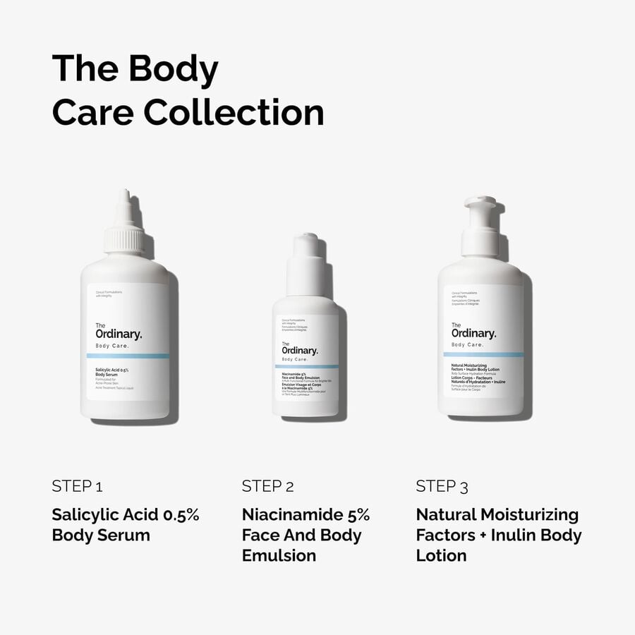 the-body-care-collection-x9 ord-body-care-collection-order-of-application-graphic.jpg