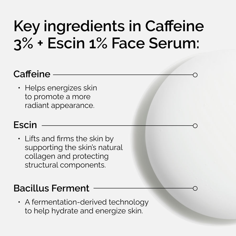 caffeine-3-escin-1-face-serum-z6 ord-caffeine-3pct-escin-1pct-face-serum-key-ingredients.png