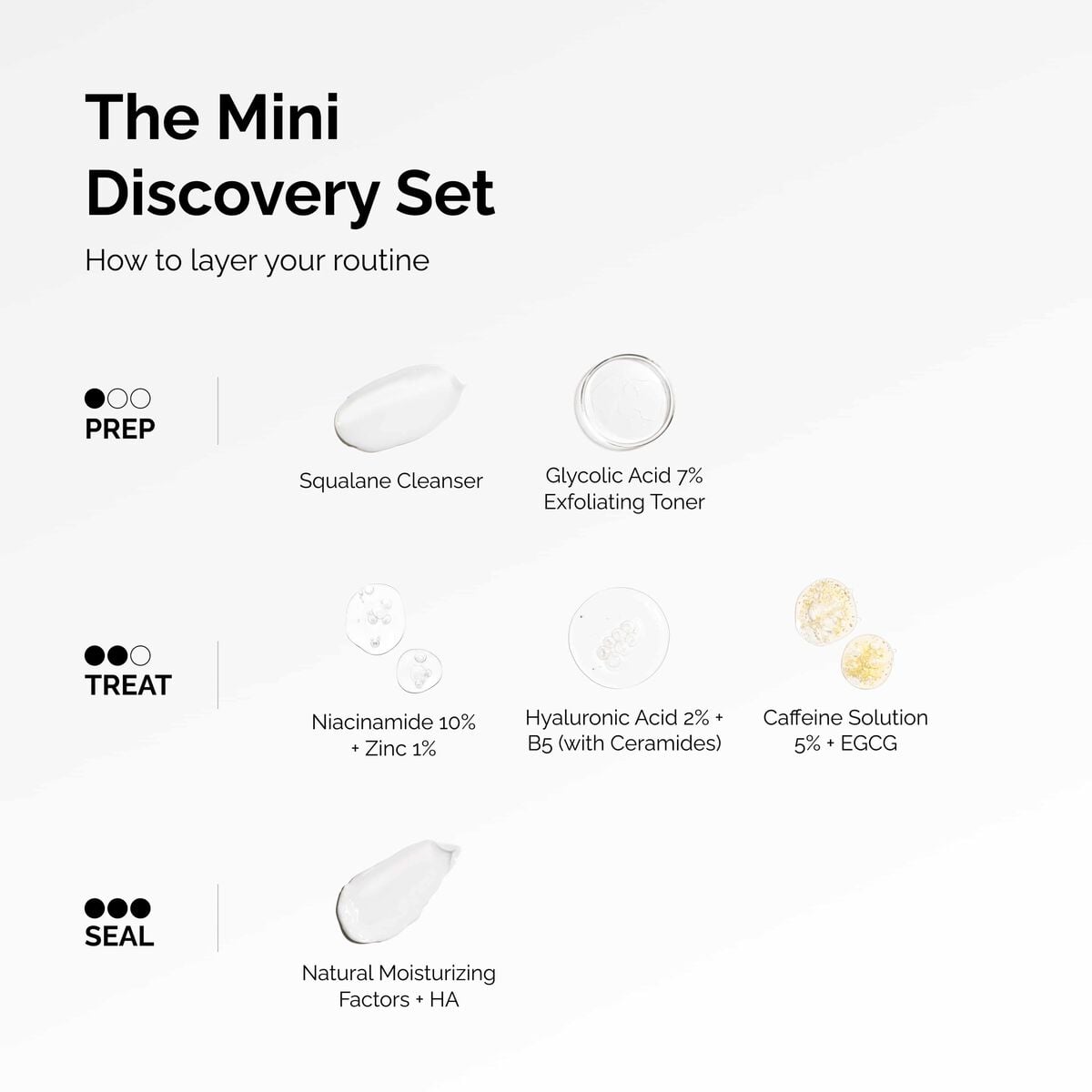 the-mini-discovery-set-d4 ord-mini-discoevery-set-layering-graphic.jpg