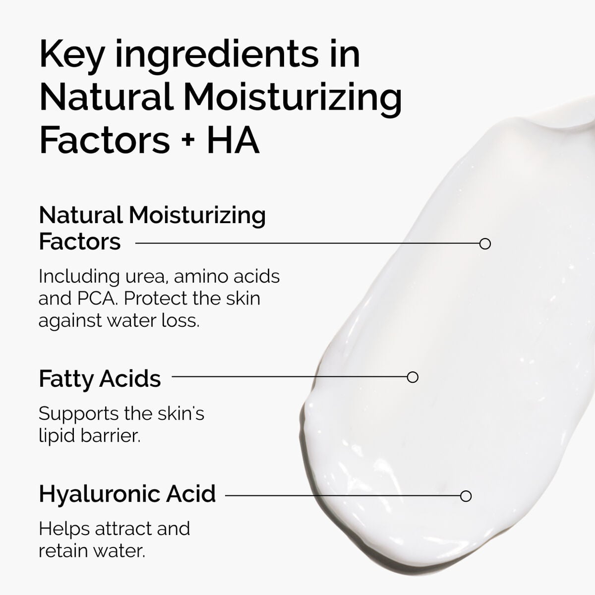 natural-moisturizing-factors-ha-i8 ord-natural-moisturizing-factors-ha-ingredients-graphic.jpg