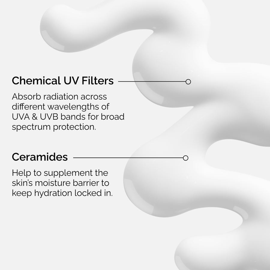 uv-filters-spf-45-serum-k5 uv-filters-spf-45-serum-key-ingredients-graphic.png